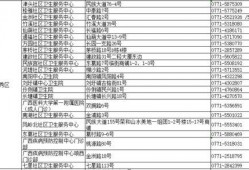 固始土地问题爆料最新消息,揭露真相与对策全解析