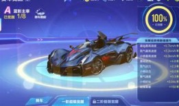 飞车官方爆料吧最新消息,最新消息揭秘全新版本升级与精彩活动