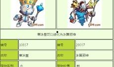 妖怪最新爆料文字,揭秘神秘生物的最新爆料揭秘