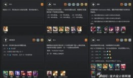 云顶S11最新爆料来袭,最新爆料揭秘，全新赛季玩法前瞻