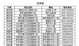 会同县房子最新爆料公告,揭秘最新爆料公告