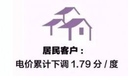 广州降价爆料最新消息