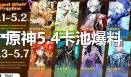 原神卡池最新爆料3.5,神秘新角色与元素互动新机制即将揭晓