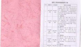 施工单位钢筋爆料规范最新,全面升级施工质量标准