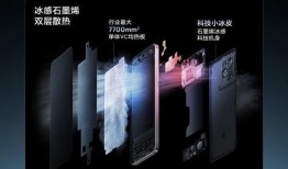 真我gt7最新爆料,性能与设计双升级，旗舰新标杆即将亮相