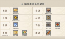 原神版本爆料时间最新,神秘新角色与全新冒险即将开启！