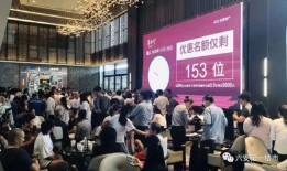 六安房产爆料最新消息,最新爆料揭示房产市场新趋势”