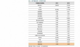 苹果最新爆料价格查询官网,官网同步揭晓惊喜优惠