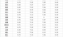 毒硬币今日爆料最新消息,今日最新毒币动态曝光！