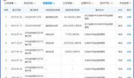 最新最全爆料网站大全,一网打尽热门资讯！