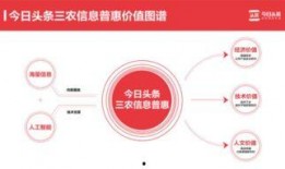 今日三农爆料最新消息,揭秘今日三农爆料热点事件！”