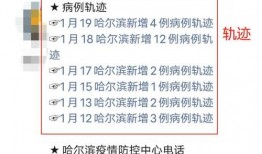 哈尔滨疫情最新爆料,追踪变异病毒，防控形势再升级
