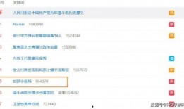 最新蓝皮爆料消息视频大全