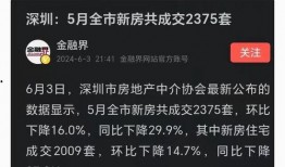 深圳网民吕先生最新爆料,揭秘背后真相