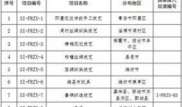 嘎嘎爆料最新章节目录,揭秘娱乐圈惊天秘密，幕后黑手浮出水面！